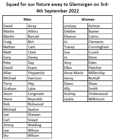 Squad v Glamorgan