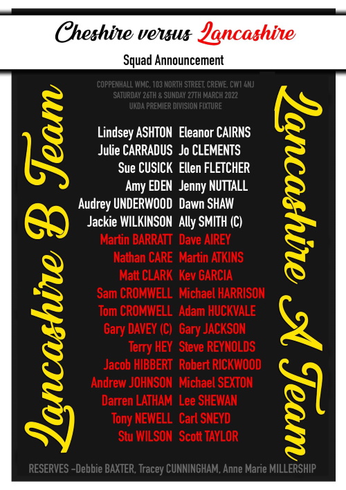 v Cheshire Squad