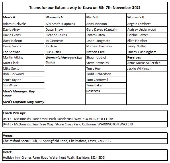Team Selection