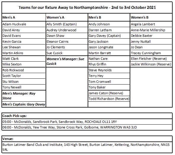 Team Selection