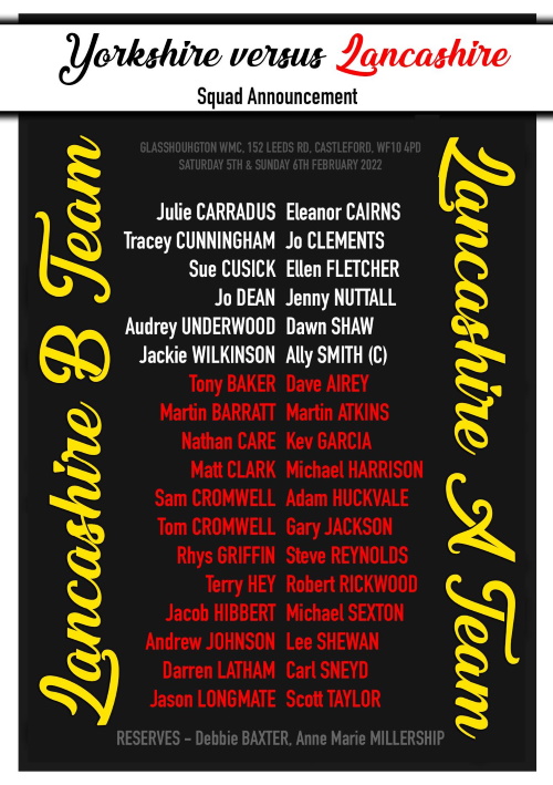 v Yorkshire Squad